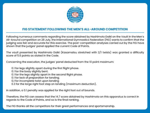 开云首页-国际体联公布桥本跳马打分细节 确认结果符合规则